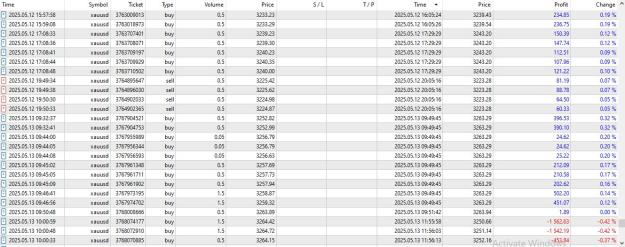 Click to Enlarge

Name: growing 1k account on gold-33.JPG
Size: 183 KB