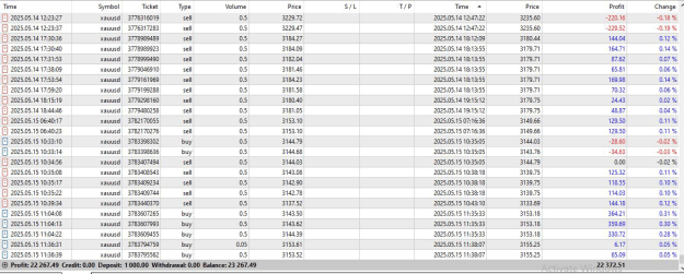 Click to Enlarge

Name: growing 1k account on gold-35.JPG
Size: 275 KB