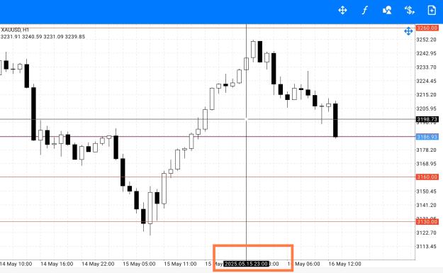 Click to Enlarge

Name: Screenshot_2025-05-16-16-20-52-848_net.metaquotes.metatrader4-edit.jpg
Size: 684 KB