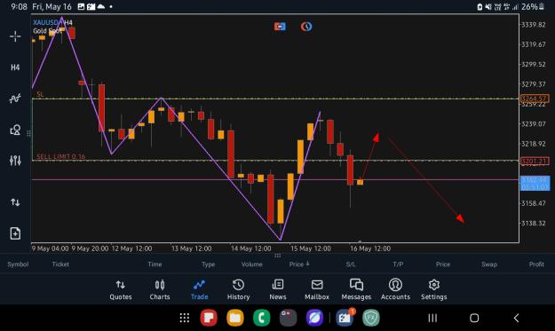 Click to Enlarge

Name: Screenshot_20250516_210859_MetaTrader 5.jpg
Size: 229 KB
