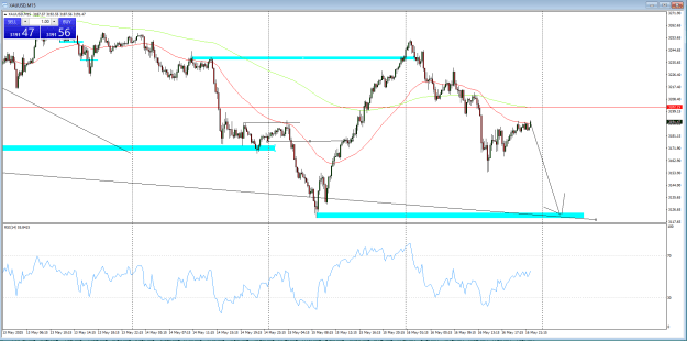 Click to Enlarge

Name: gold 1605.PNG
Size: 34 KB