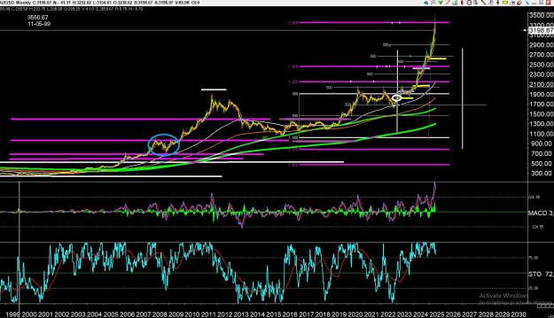 Click to Enlarge

Name: gold 4.jpg
Size: 465 KB