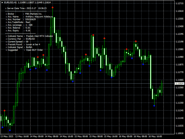 Click to Enlarge

Name: FF EXPERT.png
Size: 15 KB