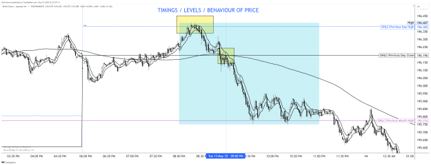 Click to Enlarge

Name: GBPJPY_2025-05-18_19-35-11_50555.png
Size: 121 KB
