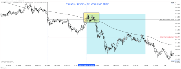 Click to Enlarge

Name: GBPJPY_2025-05-18_19-34-48_29a25.png
Size: 116 KB