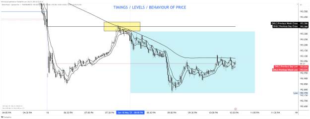 Click to Enlarge

Name: GBPJPY_2025-05-18_19-32-37_78755.png
Size: 105 KB
