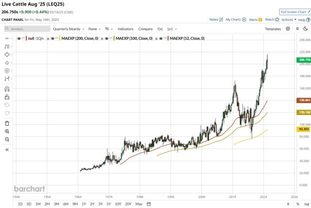 Click to Enlarge

Name: gold 7.jpg
Size: 174 KB