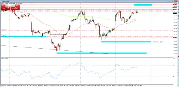 Click to Enlarge

Name: gold 1905.PNG
Size: 33 KB