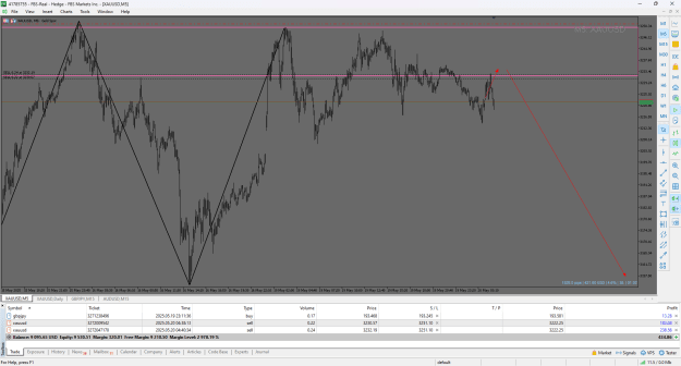 Click to Enlarge

Name: FBS MetaTrader 5.png
Size: 42 KB