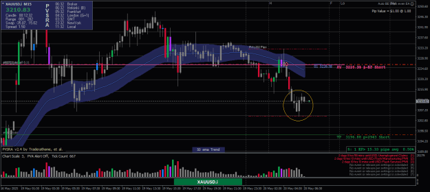 Click to Enlarge

Name: XAUUSD.iM1-20052025-3.png
Size: 25 KB
