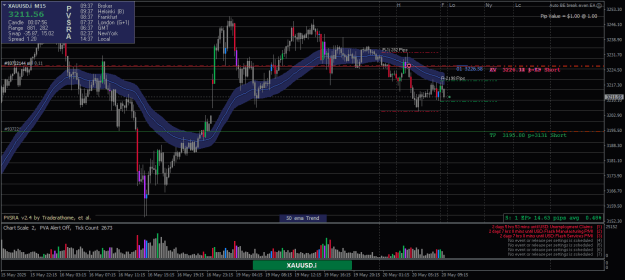 Click to Enlarge

Name: XAUUSD.iM1-20052025-6.png
Size: 28 KB