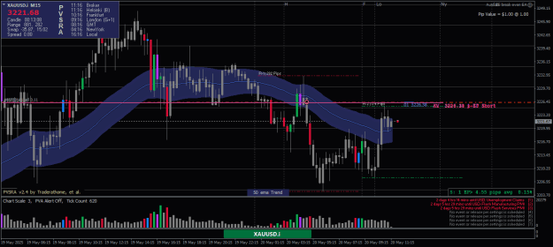 Click to Enlarge

Name: XAUUSD.iM1-20052025-7.png
Size: 25 KB