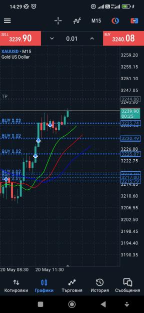 Click to Enlarge

Name: Screenshot_2025-05-20-14-29-35-421_net.metaquotes.metatrader5.jpg
Size: 615 KB