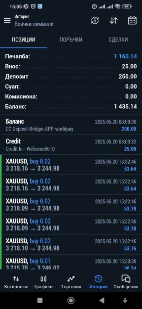 Click to Enlarge

Name: Screenshot_2025-05-20-15-35-10-552_net.metaquotes.metatrader5.jpg
Size: 592 KB