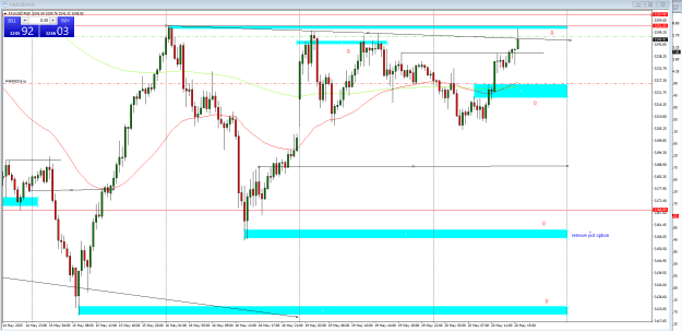 Click to Enlarge

Name: gold 2005.PNG
Size: 33 KB