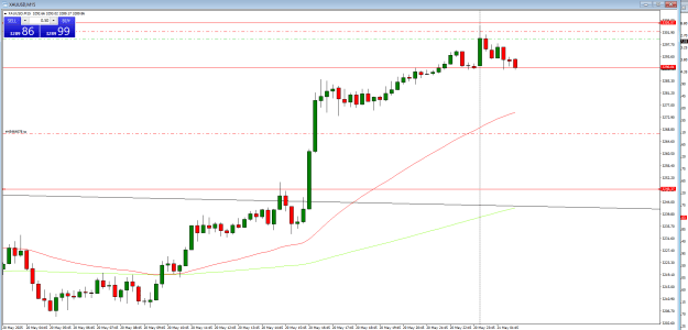 Click to Enlarge

Name: gold 2105.PNG
Size: 23 KB