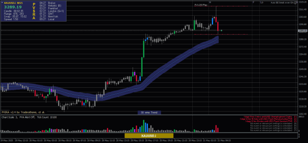 Click to Enlarge

Name: XAUUSD.iM152.png
Size: 21 KB