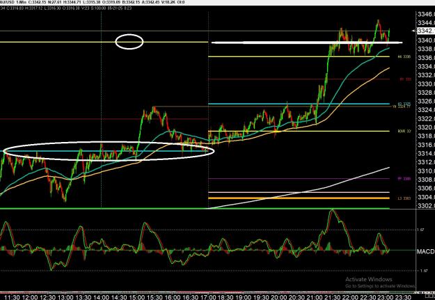 Click to Enlarge

Name: gold 5 .jpg
Size: 358 KB