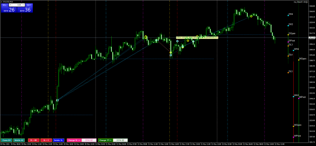 Click to Enlarge

Name: XAUUSDM15.png
Size: 33 KB