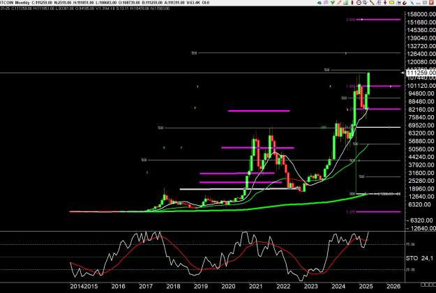 Click to Enlarge

Name: gold 11.jpg
Size: 283 KB
