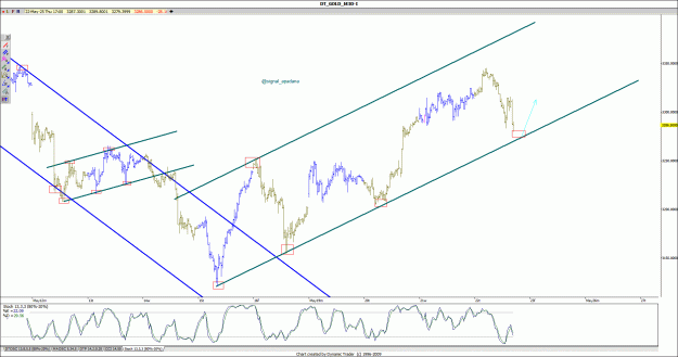 Click to Enlarge

Name: gold154.gif
Size: 199 KB