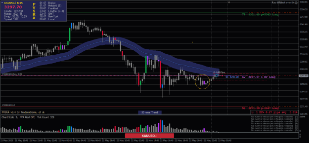 Click to Enlarge

Name: XAUUSD.iM15-23052025.png
Size: 23 KB