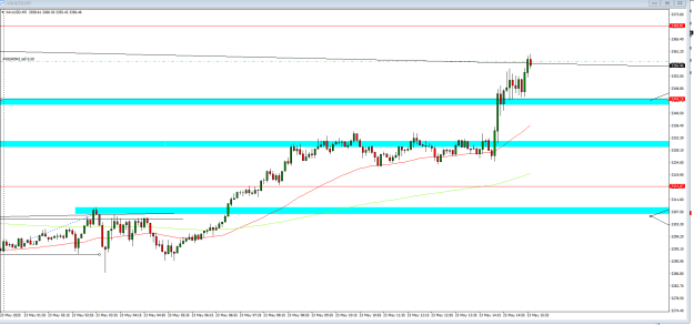 Click to Enlarge

Name: gold2305.PNG
Size: 18 KB