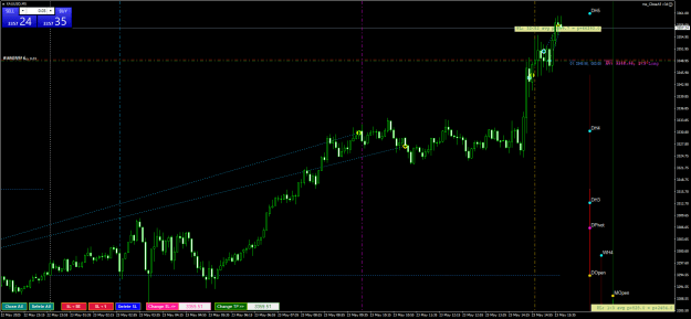 Click to Enlarge

Name: XAUUSDM5.png
Size: 30 KB