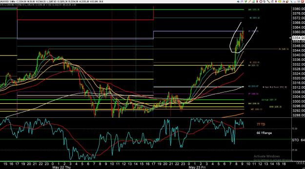 Click to Enlarge

Name: gold 4.jpg
Size: 508 KB