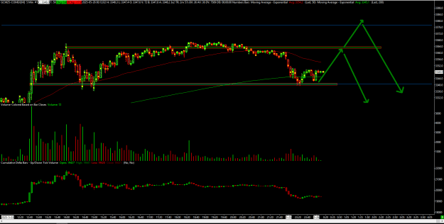 Click to Enlarge

Name: gold2505.PNG
Size: 35 KB