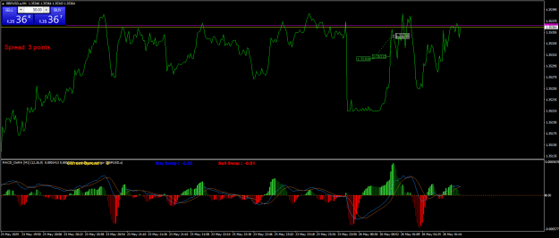 Click to Enlarge

Name: GBPUSD.aM1.png
Size: 25 KB
