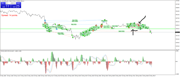 Click to Enlarge

Name: XAUUSD.aM1.png
Size: 32 KB
