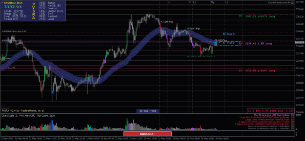 Click to Enlarge

Name: XAUUSD.iM15-26052025-2-1.png
Size: 29 KB
