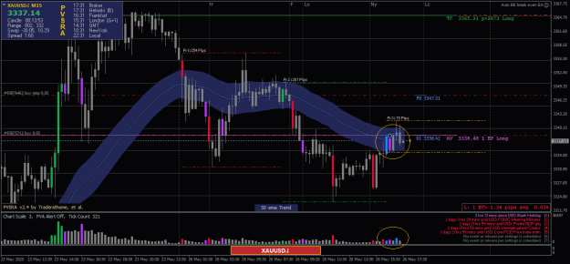 Click to Enlarge

Name: XAUUSD.iM15-26052025-2-2.png
Size: 26 KB