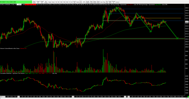 Click to Enlarge

Name: gold2605.PNG
Size: 43 KB