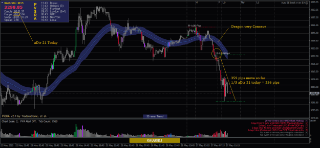 Click to Enlarge

Name: XAUUSD.iM15.png
Size: 29 KB