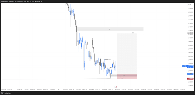 Click to Enlarge

Name: XAUUSD_2025-05-27_17-45-42.png
Size: 29 KB
