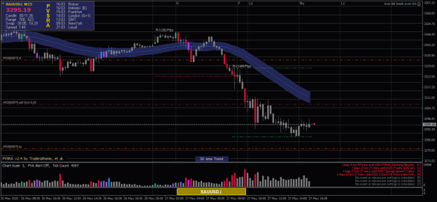 Click to Enlarge

Name: XAUUSD.iM15x theory.png
Size: 22 KB