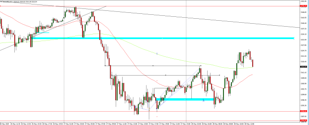 Click to Enlarge

Name: gold 2805.PNG
Size: 23 KB
