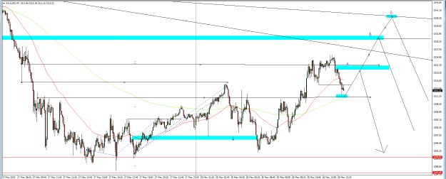 Click to Enlarge

Name: gold 2805.PNG
Size: 28 KB