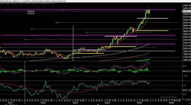 Click to Enlarge

Name: gold 1 .jpg
Size: 430 KB