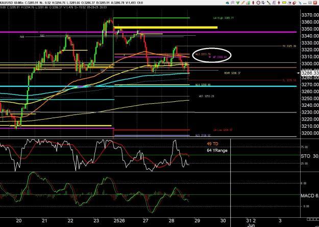 Click to Enlarge

Name: gold 3 .jpg
Size: 388 KB