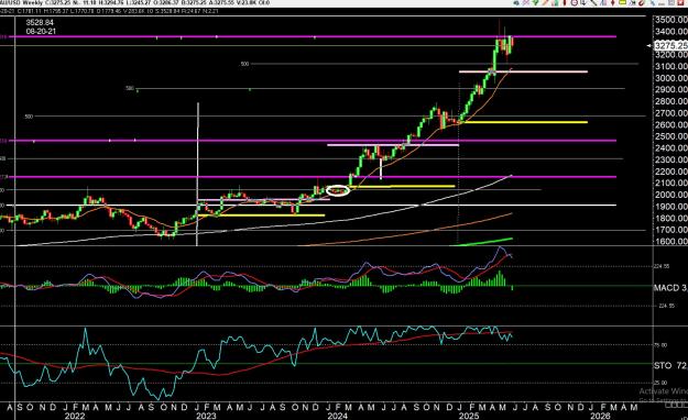 Click to Enlarge

Name: gold 7.jpg
Size: 395 KB