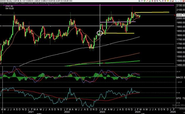 Click to Enlarge

Name: gold 8 ,.jpg
Size: 395 KB