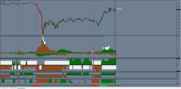 Click to Enlarge

Name: EURUSD29May.PNG
Size: 25 KB