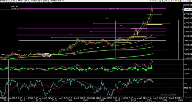 Click to Enlarge

Name: gold 6 .jpg
Size: 453 KB