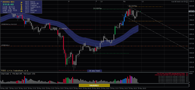 Click to Enlarge

Name: XAUUSD.iM152.png
Size: 24 KB