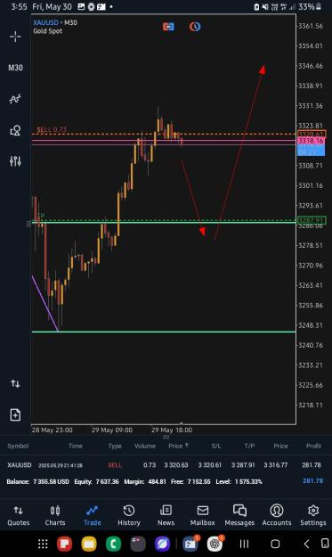 Click to Enlarge

Name: Screenshot_20250530_035539_MetaTrader 5.jpg
Size: 213 KB