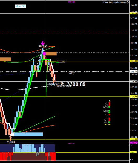 Click to Enlarge

Name: XAUUSD.aM9.png
Size: 15 KB