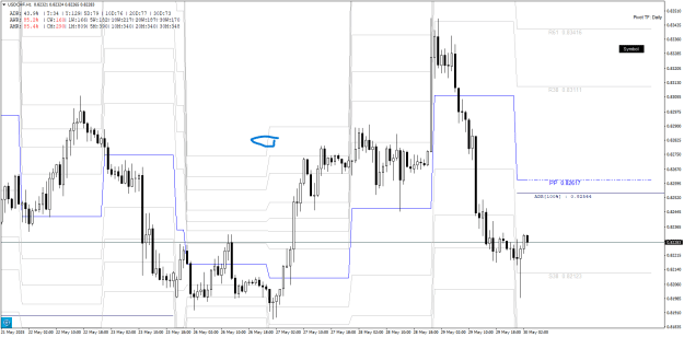 Click to Enlarge

Name: usdchf-h1-exness-technologies-ltd.png
Size: 25 KB